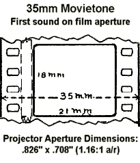 35 mm film frame