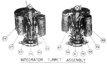 Integrator Turret Assembly