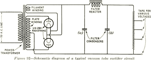 RCA CHAPTER 10-10